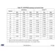 pid_34279694_8b373ad06f575978523be83415823143.pdf Outline Dimensions_5