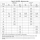 pid_34279694_8b373ad06f575978523be83415823143.pdf Outline Dimensions_12