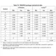 pid_34279694_8b373ad06f575978523be83415823143.pdf Outline Dimensions_27