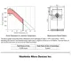 pid_35231009_54bf5edfe874e302375a72a98d712aac.pdf Outline Dimensions_3