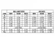 pid_36086593_89c76a3f7222facdc38705f8c337dddf.pdf Outline Dimensions_3