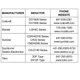 pid_36920633_max1724ezk332bt-analog-devices-datasheet-66419486.pdf Outline Dimensions_1
