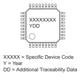 LC75841PE Outline Dimensions_5