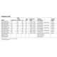 ADE5166,5169,5566,5569 Outline Dimensions_3