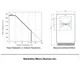 pid_39439917_0e604dc295cc3e52739cf13f55e2d718.pdf Outline Dimensions_3