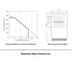 pid_39439917_0e604dc295cc3e52739cf13f55e2d718.pdf Outline Dimensions_5