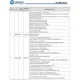 pid_40124436_s6j324cksmse20000-cypress-semiconductor-datasheet-158994926.pdf Outline Dimensions_9