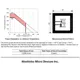 pid_40336014_752f9894b3d6474611cc15480ffc2f55.pdf Outline Dimensions_7