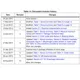 pid_40508793_j2n5551ub1-stmicroelectronics-datasheet-62330706.pdf Outline Dimensions_4