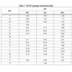 pid_40721225_2n5153sr1-stmicroelectronics-datasheet-62330700.pdf Outline Dimensions_3