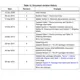 pid_40721225_2n5153sr1-stmicroelectronics-datasheet-62330700.pdf Outline Dimensions_5