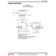 pid_42201591_ltc4264ide23trpbf-analog-devices-datasheet-10825664.pdf Outline Dimensions_1