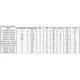 pid_42473521_8790452031fec7815a07941fa858dfa2.pdf Outline Dimensions_17