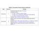 pid_42749416_72350eb0dcef6e5b5f28de80dc8c2030.pdf Outline Dimensions_2