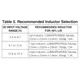 pid_43031797_max8900bewv2bt-maxim-integrated-datasheet-17384362.pdf Outline Dimensions_1