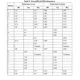 STA369BWS Outline Dimensions_1