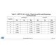 pid_43473160_stm32f722iek7-stmicroelectronics-datasheet-66832945.pdf Outline Dimensions_5