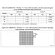 pid_43473160_stm32f722iek7-stmicroelectronics-datasheet-66832945.pdf Outline Dimensions_11