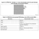pid_43473160_stm32f722iek7-stmicroelectronics-datasheet-66832945.pdf Outline Dimensions_13
