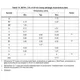 ST8034(A)T,ST8034P,ST8034C Outline Dimensions_2
