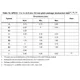 ST8034(A)T,ST8034P,ST8034C Outline Dimensions_5