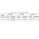ST8034(A)T,ST8034P,ST8034C Outline Dimensions_9