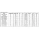 pid_4363985_0075c3a8e50bbde3fa3df9473087a13b.pdf Outline Dimensions_8