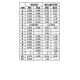 MC10H330 Outline Dimensions_3