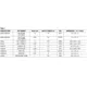 pid_44719909_5a0dcc4dc421d1ac29677bbe8809a8d3.pdf Outline Dimensions_1