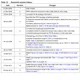 TL431 Datasheet Outline Dimensions_7
