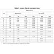 pid_46761132_hcc4043bkg-stmicroelectronics-datasheet-62332899.pdf Outline Dimensions_1