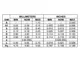 TL431(A,B), NCV431A,B Datasheet Outline Dimensions_13