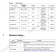 LMx36 Outline Dimensions_5
