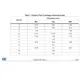 pid_47490297_m54hc283dt-stmicroelectronics-datasheet-62333845.pdf Outline Dimensions_1