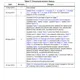 pid_47490297_m54hc283dt-stmicroelectronics-datasheet-62333845.pdf Outline Dimensions_7