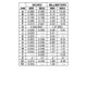 MC10H016 Outline Dimensions_4