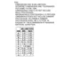 MC14518B, 20B Outline Dimensions_5