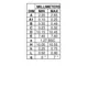 MC14526BDW-ON-Semiconductor-datasheet-153610.pdf Outline Dimensions_5