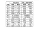 MC14516B Outline Dimensions_4