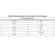 LIS2HH12 Outline Dimensions_4