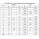 TDA7391LV Outline Dimensions_3