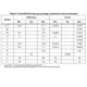 TDA7391LV Outline Dimensions_7