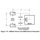 AM335x Errata Outline Dimensions_2