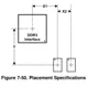 AM335x Errata Outline Dimensions_3