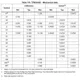 STM32MP153A Outline Dimensions_4
