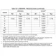 STM32MP153A Outline Dimensions_9