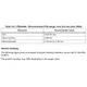 STM32MP153A Outline Dimensions_11