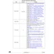 STM32MP153A Outline Dimensions_15