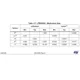 STM32MP153A Outline Dimensions_18