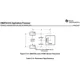 OMAP3515,03 Outline Dimensions_1